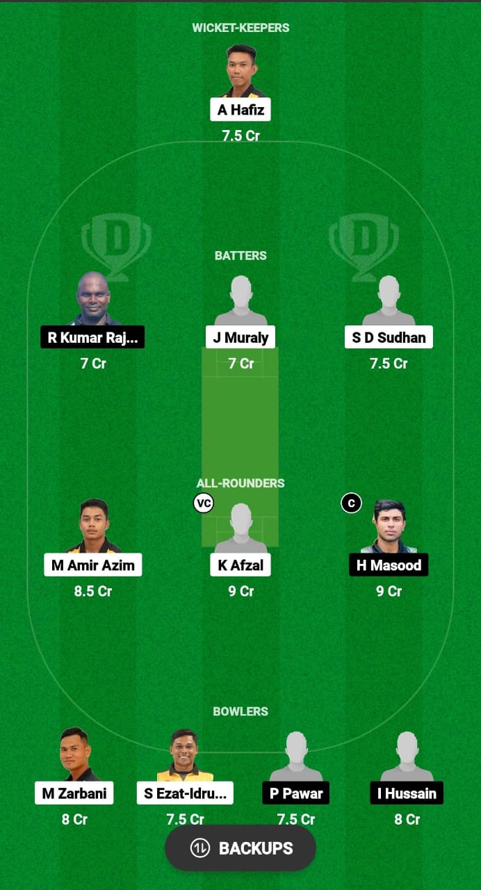 NS vs CS Dream11 Prediction Fantasy Cricket Tips Dream11 Team Malaysia T20 Super Series 2024 