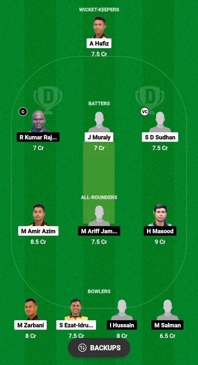 NS vs CS Dream11 Prediction Fantasy Cricket Tips Dream11 Team Malaysia T20 Super Series 2024 