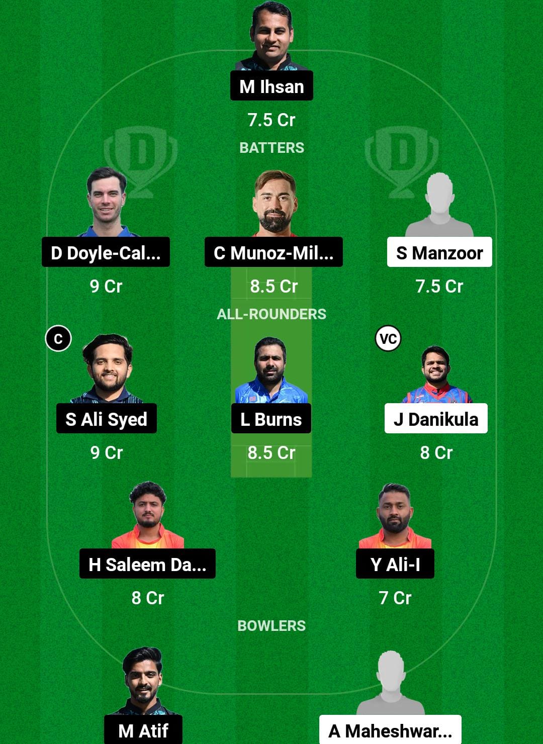 CRO vs SPA Dream11 Prediction Fantasy Cricket Tips Dream11 Team ECN Croatia-Spain T20I 2024 