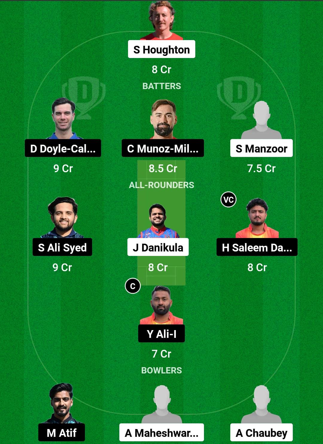 CRO vs SPA Dream11 Prediction Fantasy Cricket Tips Dream11 Team ECN Croatia-Spain T20I 2024 