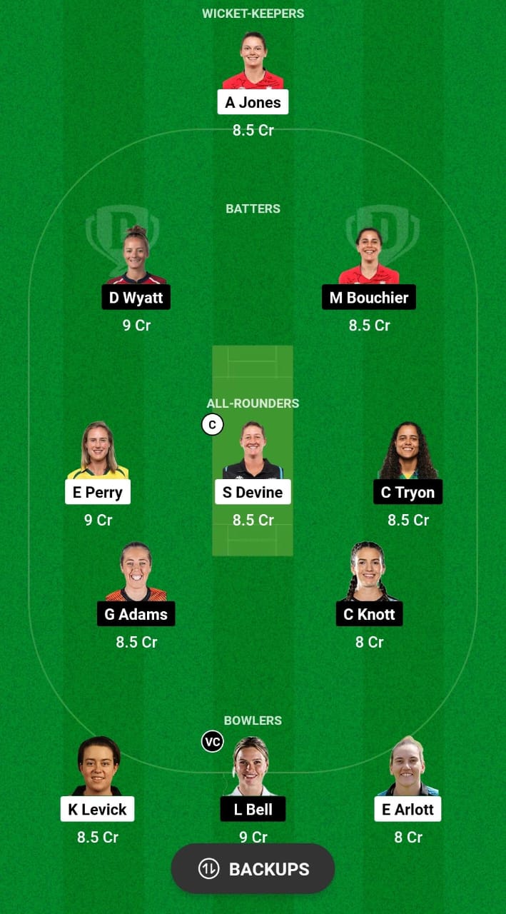 BPH-W vs SOB-W Dream11 Prediction Fantasy Cricket Tips Dream11 Team The Hundred Women's 2024 