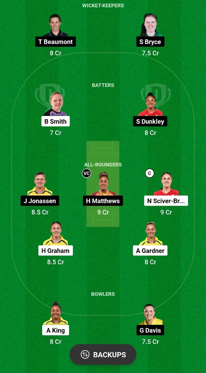 TRT-W vs WEF-W Dream11 Prediction Fantasy Cricket Tips Dream11 Team The Hundred Women's 2024 