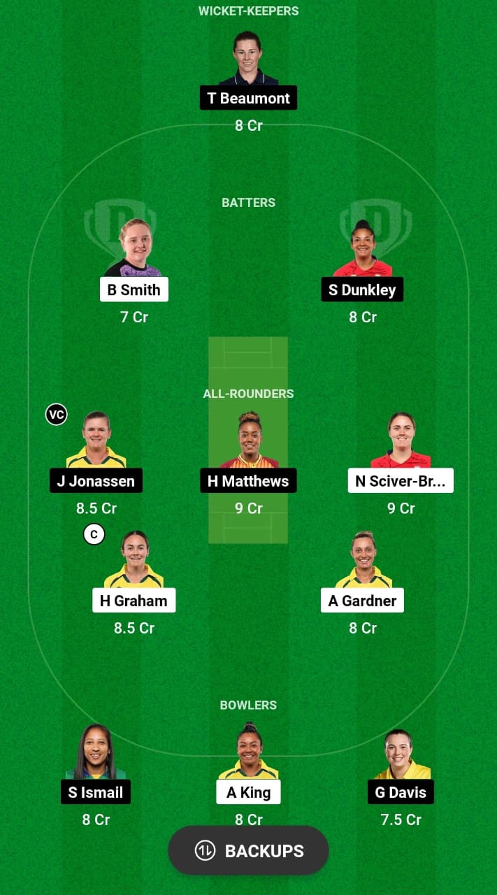 TRT-W vs WEF-W Dream11 Prediction Fantasy Cricket Tips Dream11 Team The Hundred Women's 2024 