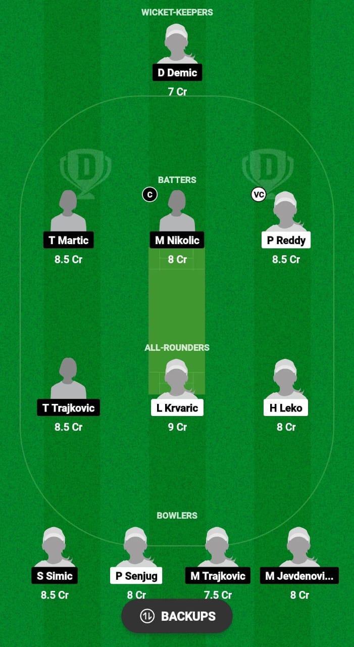 JZ-W vs LL-W Dream11 Prediction Fantasy Cricket Tips Dream11 Team ECS Women T10 Croatia 2024 