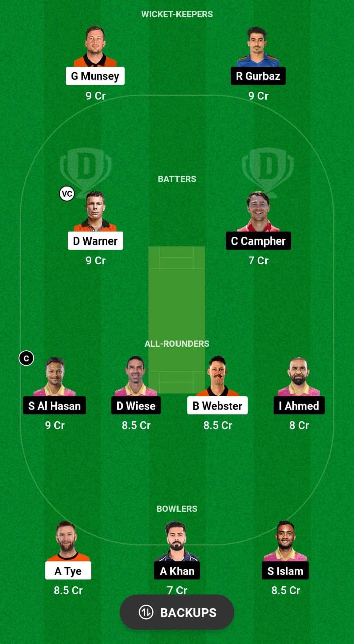 BRW vs BTM Dream11 Prediction Fantasy Cricket Tips Dream11 Team GT20 Canada 2024 