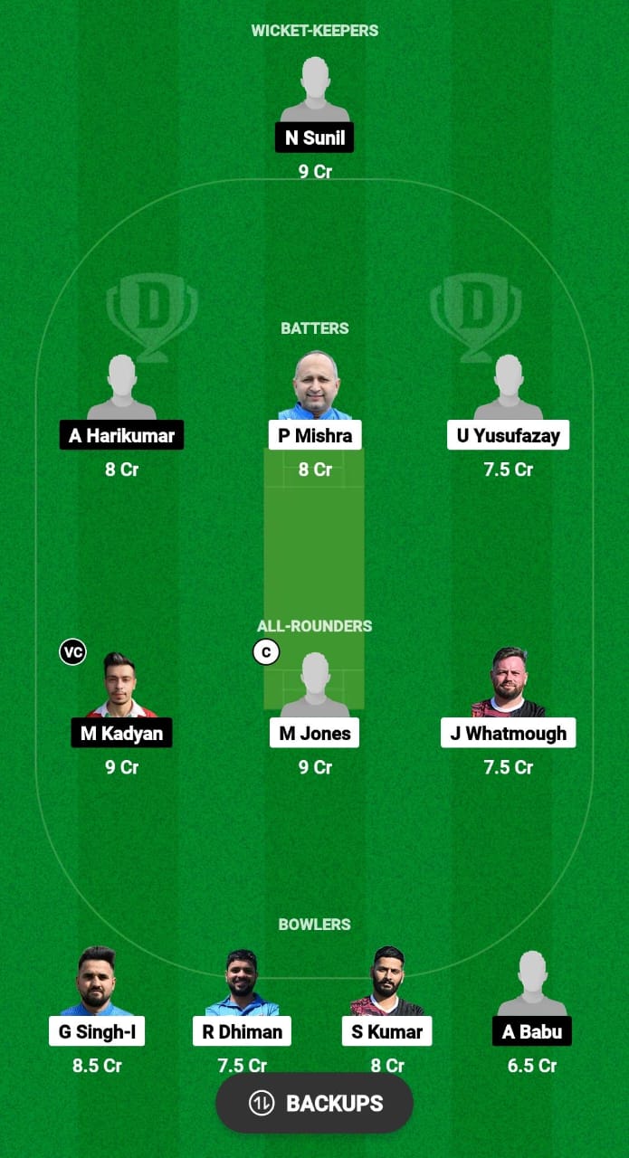 SFS vs BAS Dream11 Prediction Fantasy Cricket Tips Dream11 Team ECS T10 Bulgaria 2024 