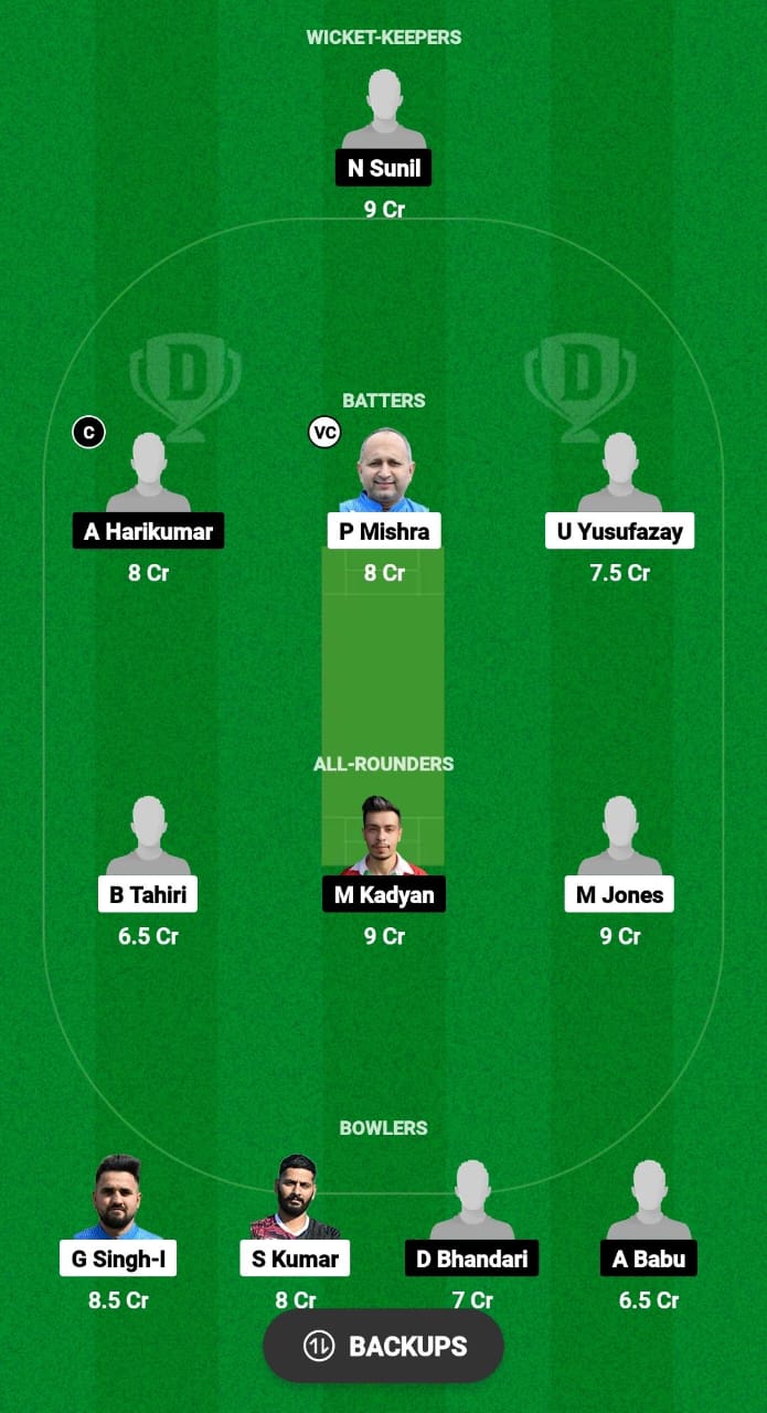 SFS vs BAS Dream11 Prediction Fantasy Cricket Tips Dream11 Team ECS T10 Bulgaria 2024 