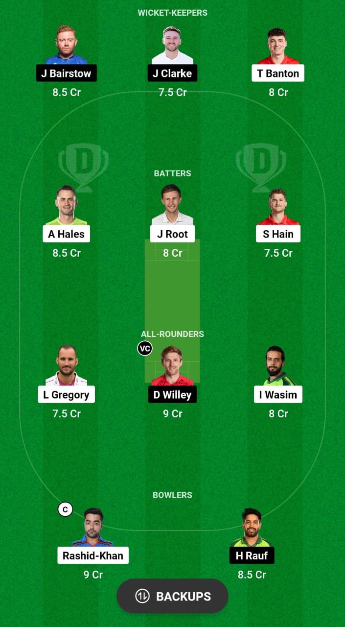 TRT vs WEF Dream11 Prediction Fantasy Cricket Tips Dream11 Team The Hundred Men's 2024 