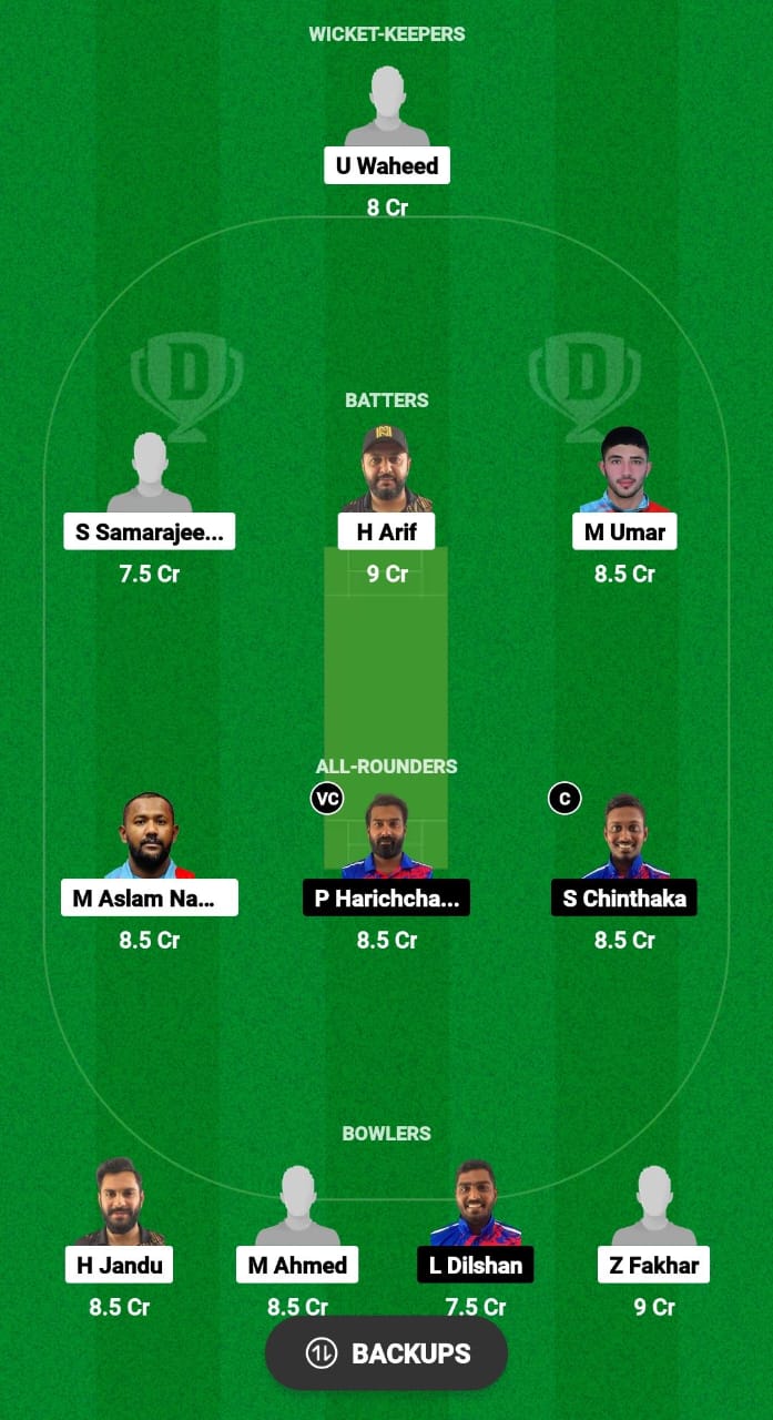 ALH vs CECC Dream11 Prediction Fantasy Cricket Tips Dream11 Team Kuwait T10 Elite Cup 2024 