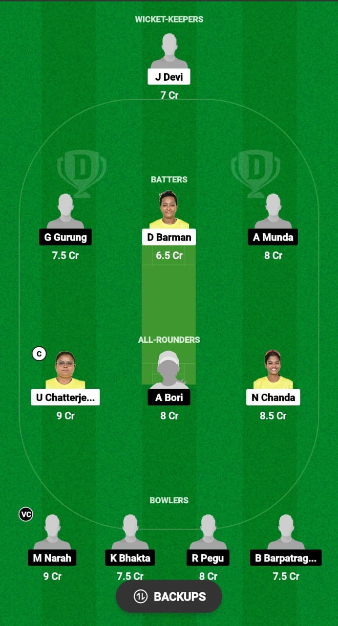 NSC-W vs GTC-W Dream11 Prediction Fantasy Cricket Tips Dream11 Team Assam T20 Womens Challenge 2024 