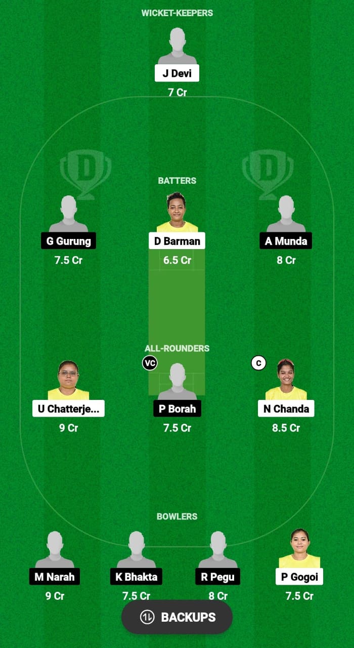 NSC-W vs GTC-W Dream11 Prediction Fantasy Cricket Tips Dream11 Team Assam T20 Womens Challenge 2024 