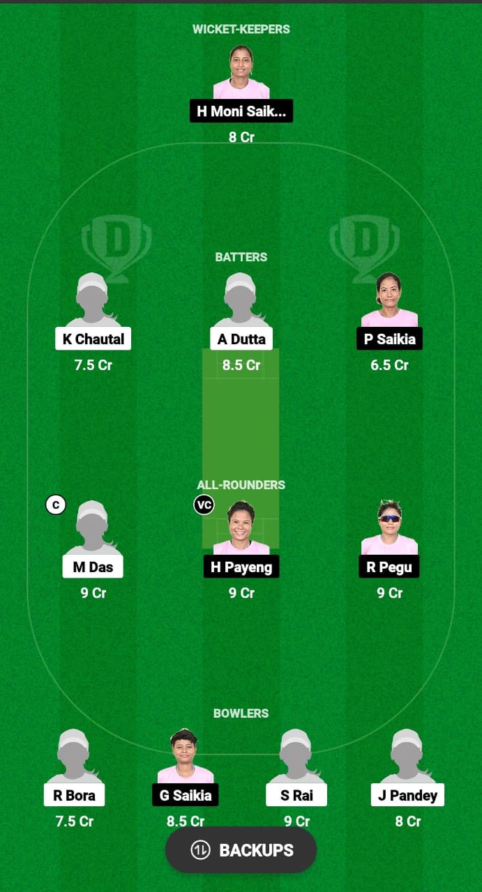 NFR-W vs YC-W Dream11 Prediction Fantasy Cricket Tips Dream11 Team Assam T20 Womens Challenge 2024 