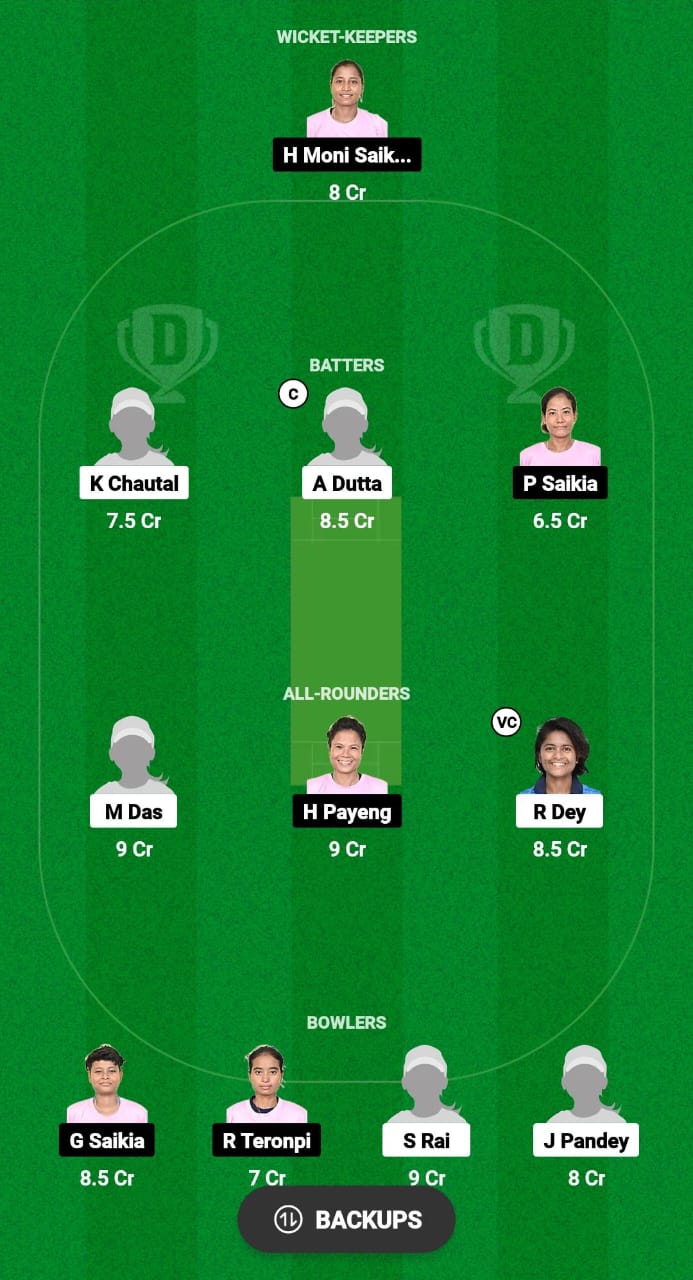 NFR-W vs YC-W Dream11 Prediction Fantasy Cricket Tips Dream11 Team Assam T20 Womens Challenge 2024 