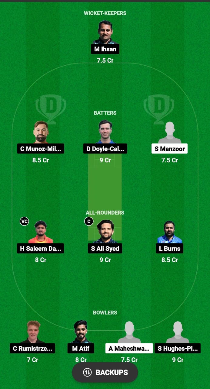 CRO vs SPA Dream11 Prediction Fantasy Cricket Tips Dream11 Team ECN Croatia-Spain T20I 2024 