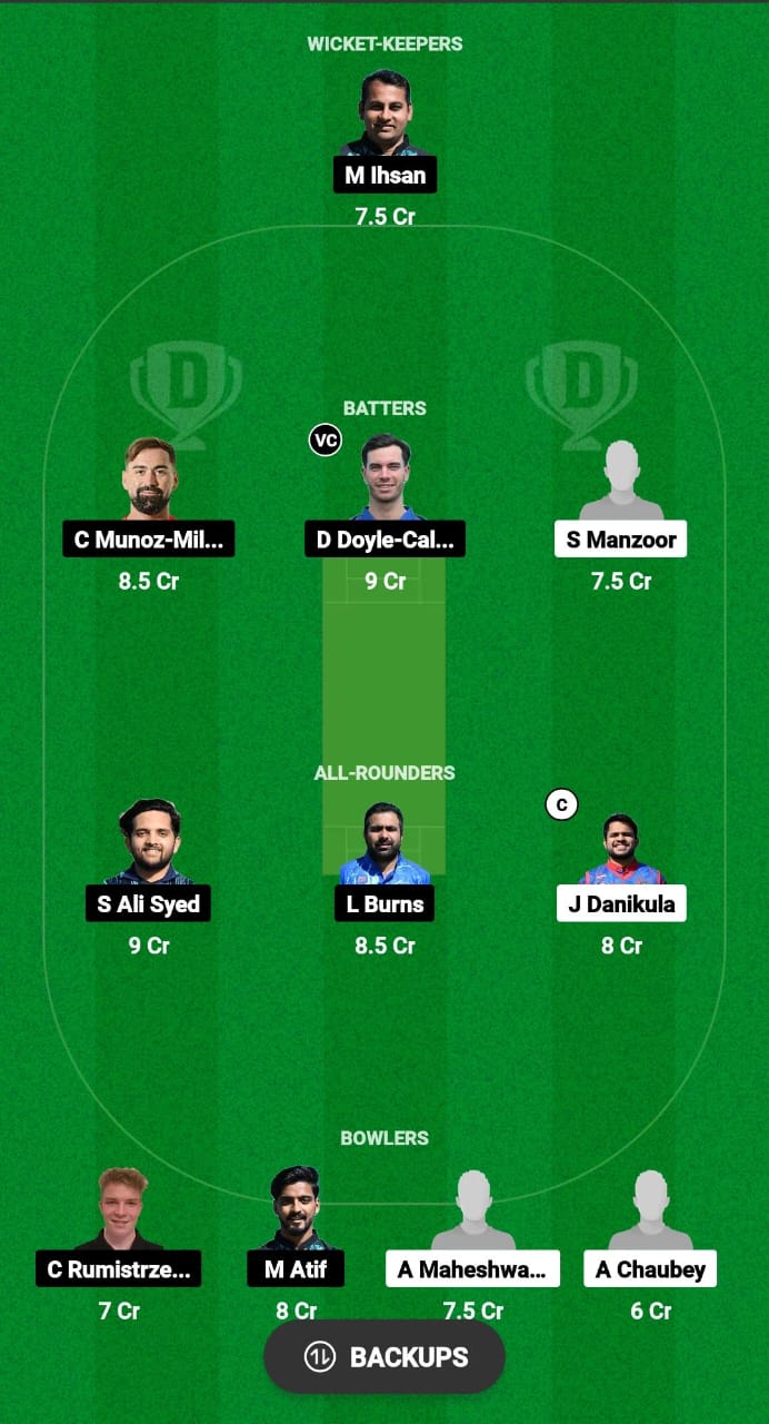 CRO vs SPA Dream11 Prediction Fantasy Cricket Tips Dream11 Team ECN Croatia-Spain T20I 2024 