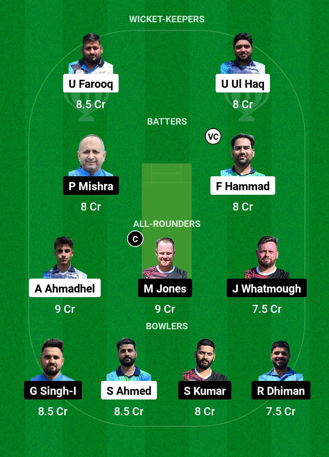 PFCV vs SFS Dream11 Prediction Fantasy Cricket Tips Dream11 Team ECS T10 Bulgaria 2024 