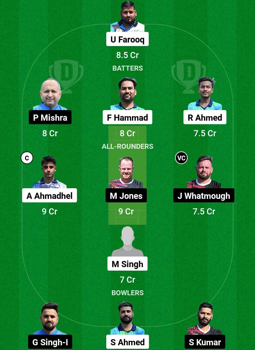 PFCV vs SFS Dream11 Prediction Fantasy Cricket Tips Dream11 Team ECS T10 Bulgaria 2024 