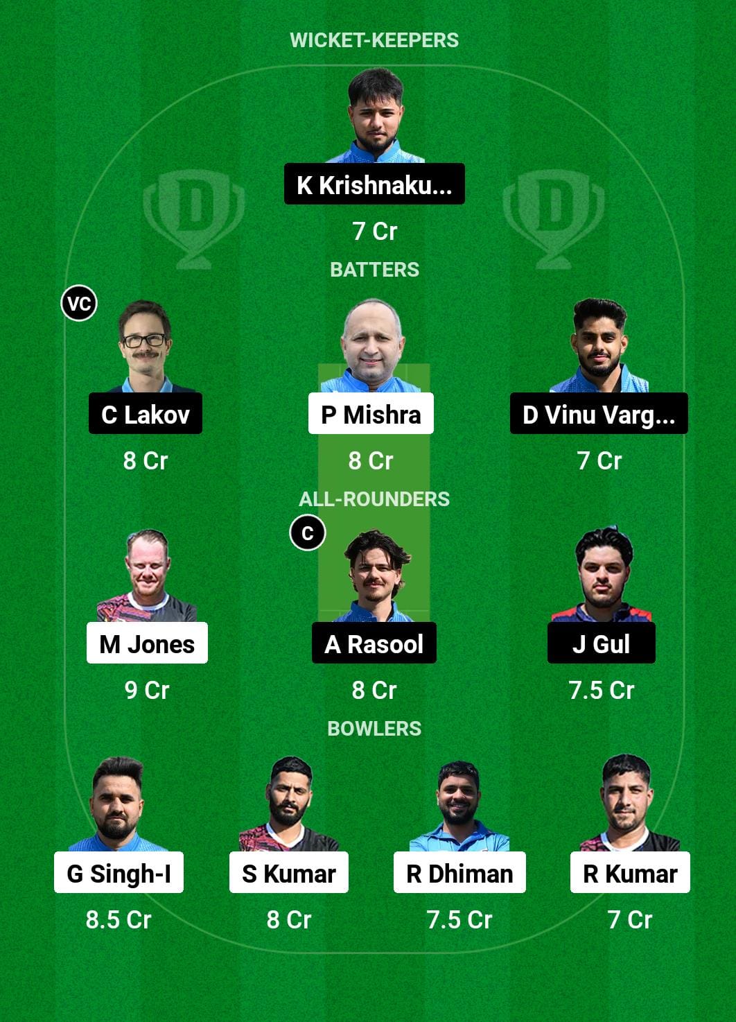 SFS vs BCCS Dream11 Prediction Fantasy Cricket Tips Dream11 Team ECS T10 Bulgaria 2024 