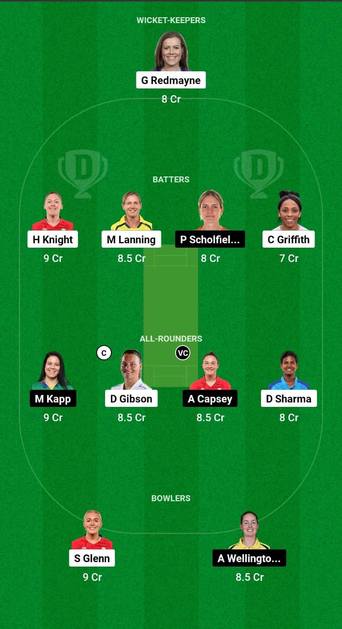 LNS-W vs OVI-W Dream11 Prediction Fantasy Cricket Tips Dream11 Team The Hundred Women's 2024 