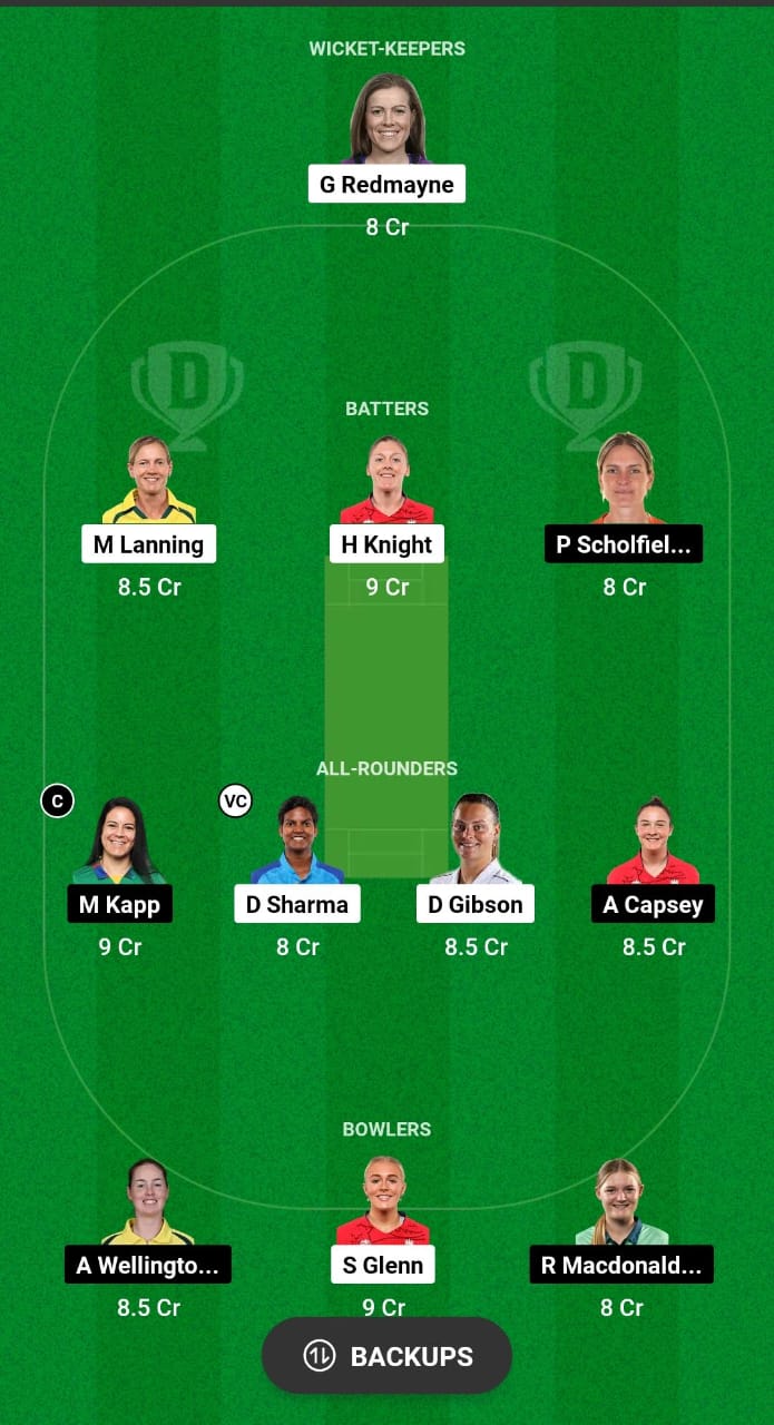 LNS-W vs OVI-W Dream11 Prediction Fantasy Cricket Tips Dream11 Team The Hundred Women's 2024 