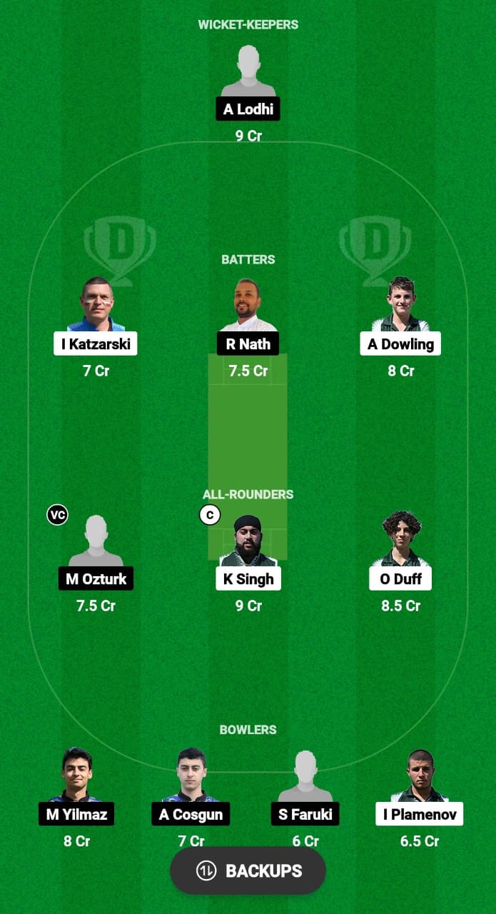 BS vs AFK Dream11 Prediction Fantasy Cricket Tips Dream11 Team ECS T10 Bulgaria 2024 