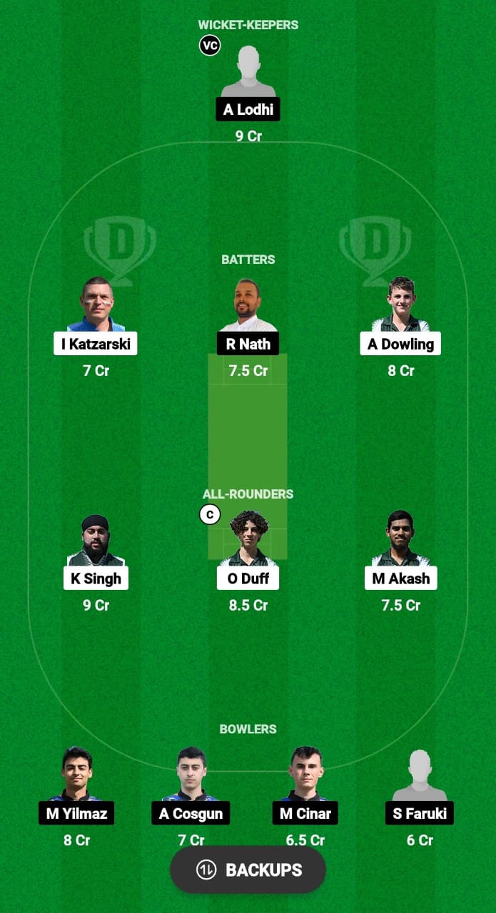 BS vs AFK Dream11 Prediction Fantasy Cricket Tips Dream11 Team ECS T10 Bulgaria 2024 