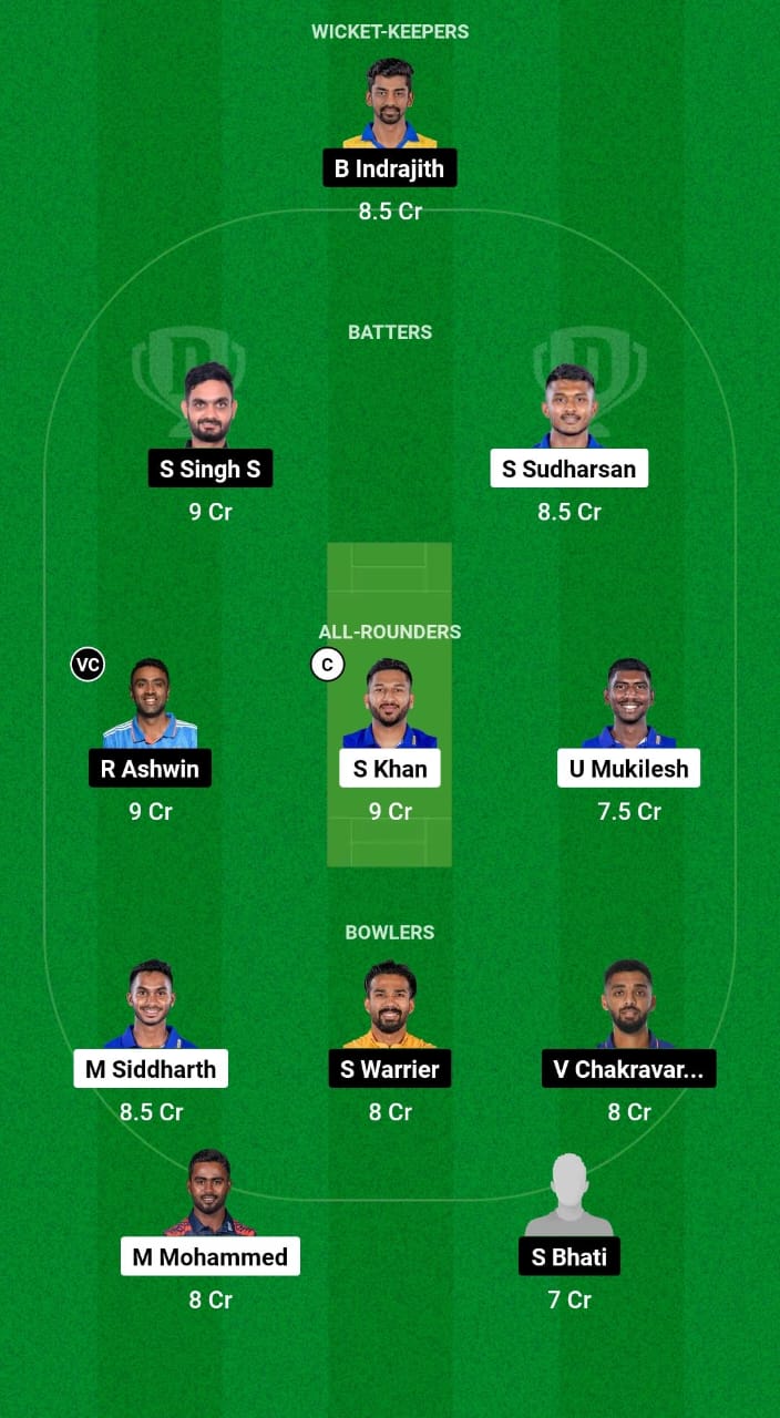 LKK vs DD Dream11 Prediction Fantasy Cricket Tips Dream11 Team TNPL T20 2024 