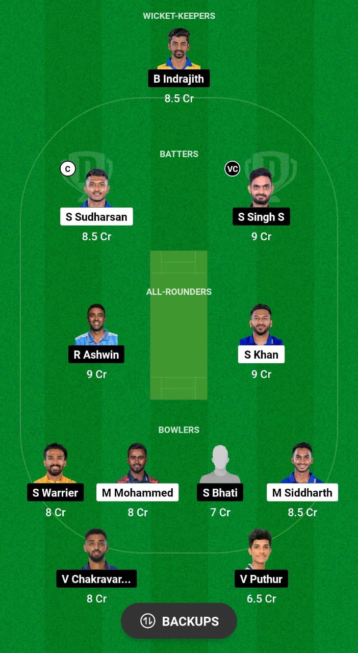 LKK vs DD Dream11 Prediction Fantasy Cricket Tips Dream11 Team TNPL T20 2024 