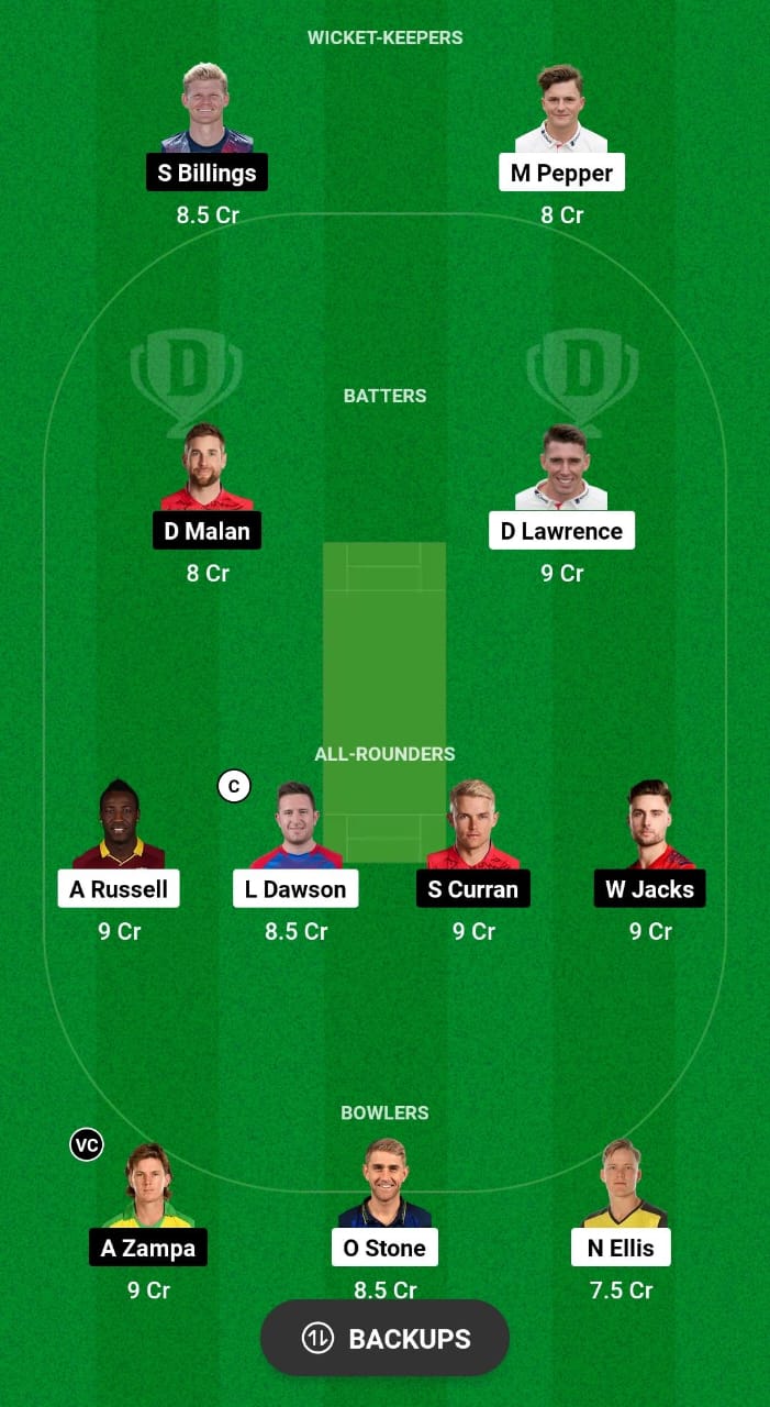 LNS vs OVI Dream11 Prediction Fantasy Cricket Tips Dream11 Team The Hundred Men's 2024 