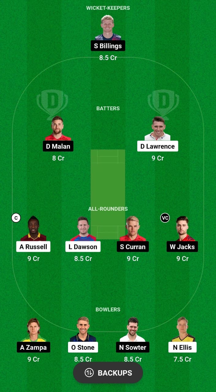 LNS vs OVI Dream11 Prediction Fantasy Cricket Tips Dream11 Team The Hundred Men's 2024 