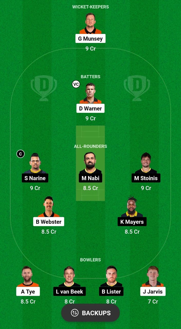 BRW vs SJ Dream11 Prediction Fantasy Cricket Tips Dream11 Team GT20 Canada 2024 