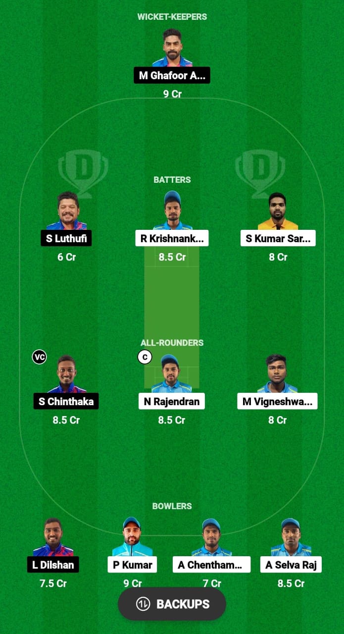 AEC vs CECC Dream11 Prediction Fantasy Cricket Tips Dream11 Team Kuwait T10 Elite Cup 2024 