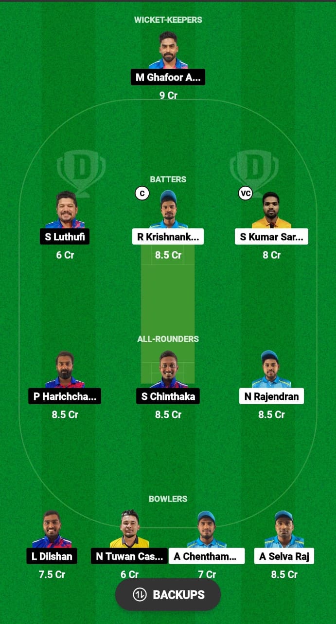 AEC vs CECC Dream11 Prediction Fantasy Cricket Tips Dream11 Team Kuwait T10 Elite Cup 2024 