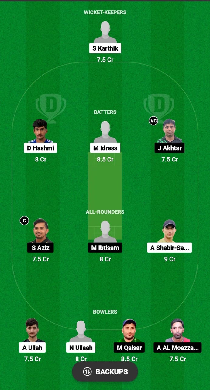 WW vs SOH Dream11 Prediction Fantasy Cricket Tips Dream11 Team Malaysia T20 Super Series 2024 