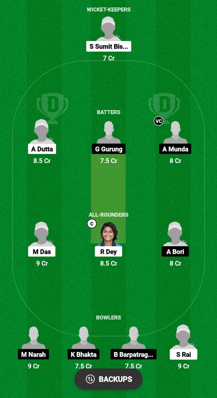 NFR-W vs GTC-W Dream11 Prediction Fantasy Cricket Tips Dream11 Team Assam T20 Womens Challenge 2024 