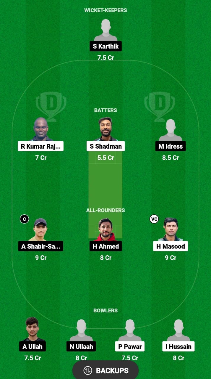 CS vs WW Dream11 Prediction Fantasy Cricket Tips Dream11 Team Malaysia T20 Super Series 2024 