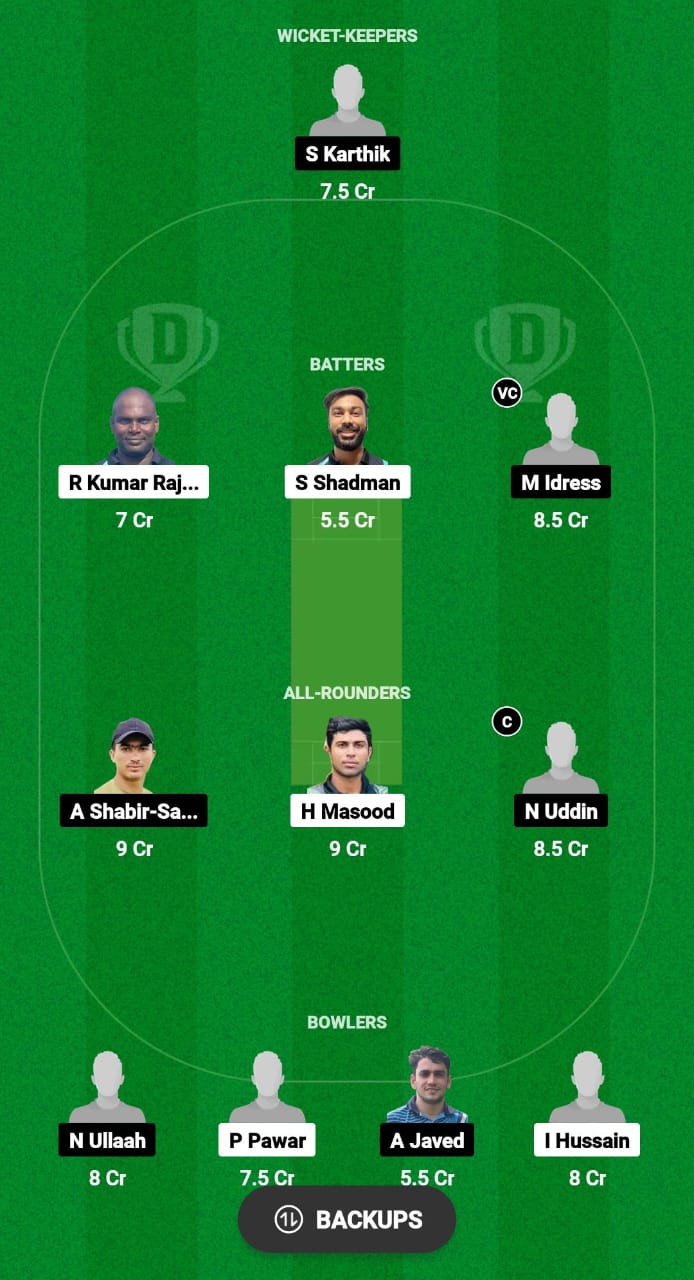 CS vs WW Dream11 Prediction Fantasy Cricket Tips Dream11 Team Malaysia T20 Super Series 2024 