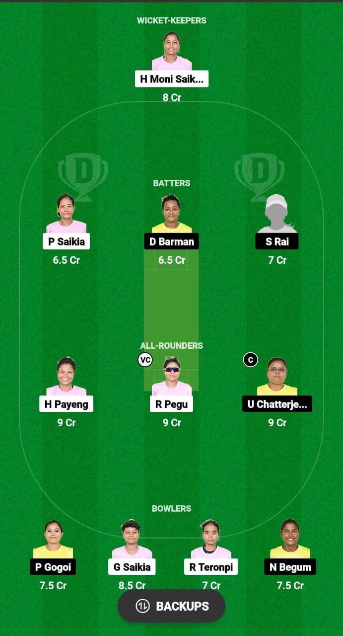 YC-W vs NSC-W Dream11 Prediction Fantasy Cricket Tips Dream11 Team Assam T20 Womens Challenge 2024 