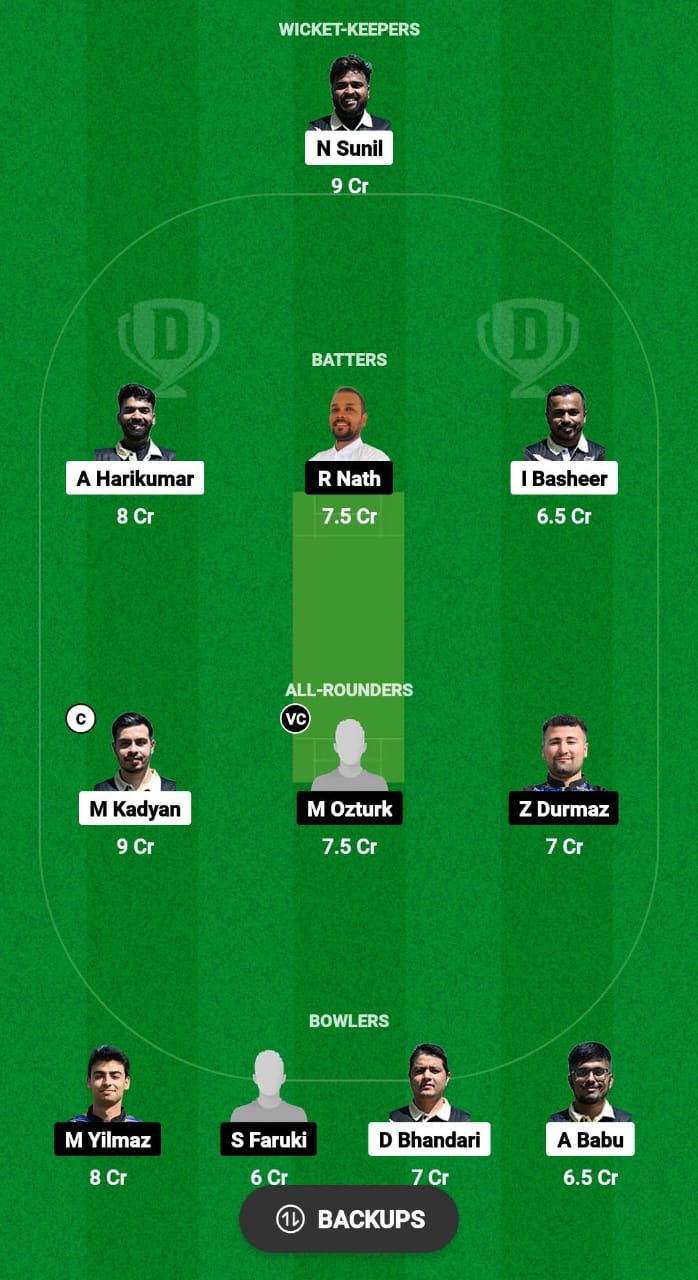 BAS vs AFK Dream11 Prediction Fantasy Cricket Tips Dream11 Team ECS T10 Bulgaria 2024 