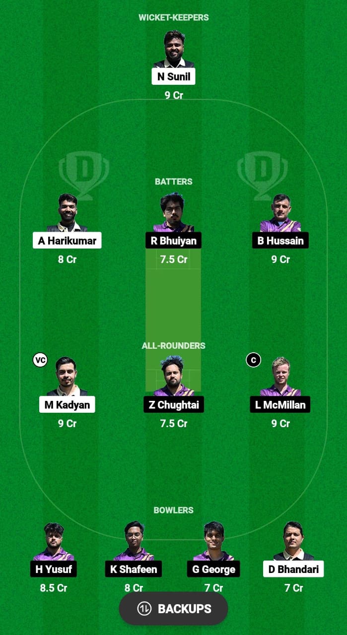 BAS vs CCAS Dream11 Prediction Fantasy Cricket Tips Dream11 Team ECS T10 Bulgaria 2024 