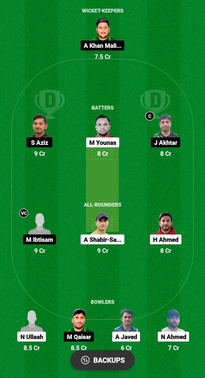 WW vs SOH Dream11 Prediction Fantasy Cricket Tips Dream11 Team Malaysia T20 Super Series 2024 