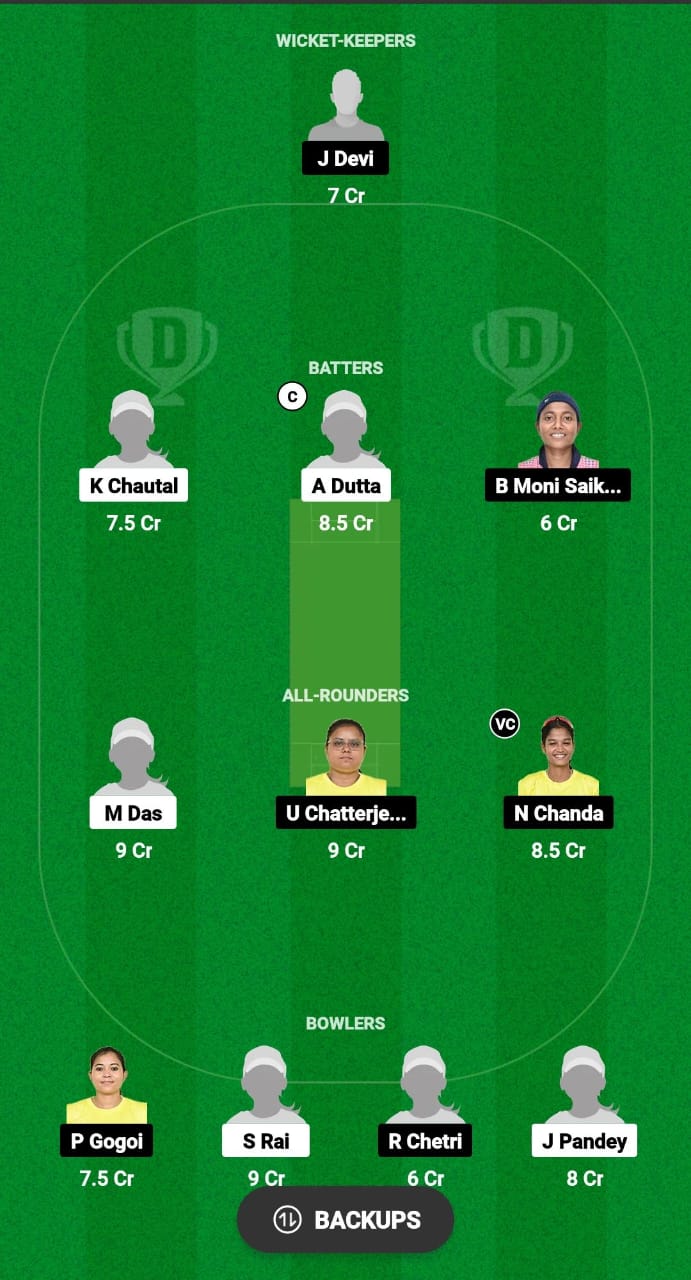 NFR-W vs NSC-W Dream11 Prediction Fantasy Cricket Tips Dream11 Team Assam T20 Womens Challenge 2024 