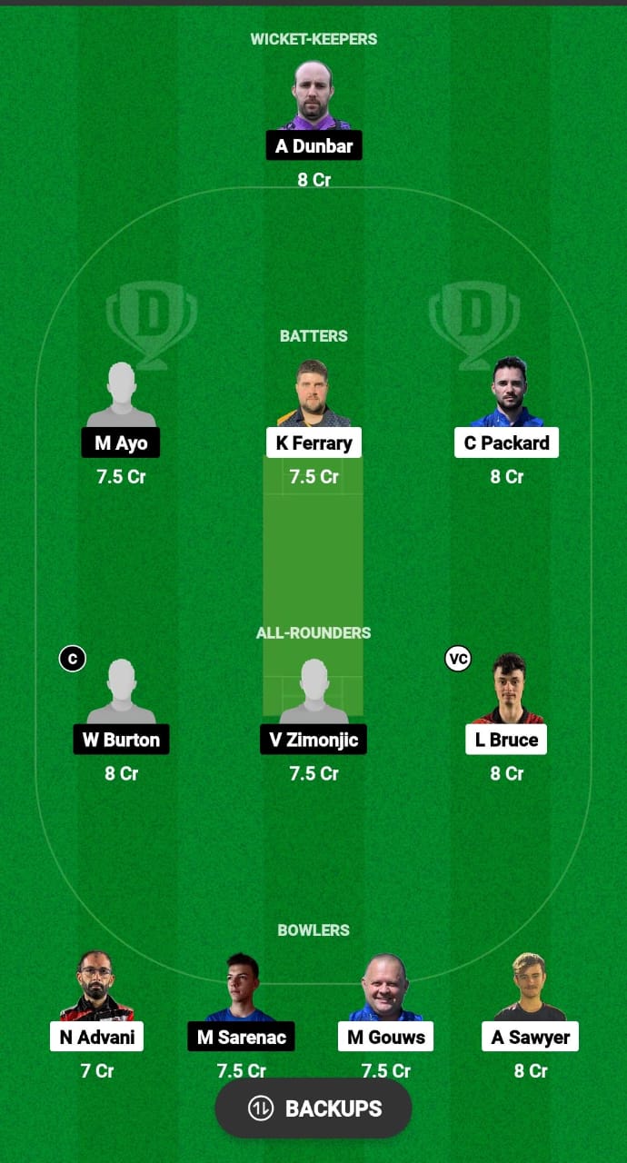 GIB vs SER Dream11 Prediction Fantasy Cricket Tips Dream11 Team ECI T10 Bulgaria 2024 