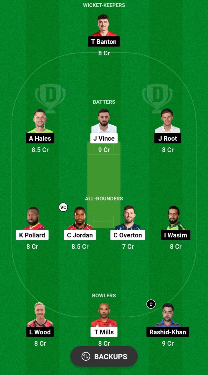 SOB vs TRT Dream11 Prediction Fantasy Cricket Tips Dream11 Team The Hundred Men's 2024 