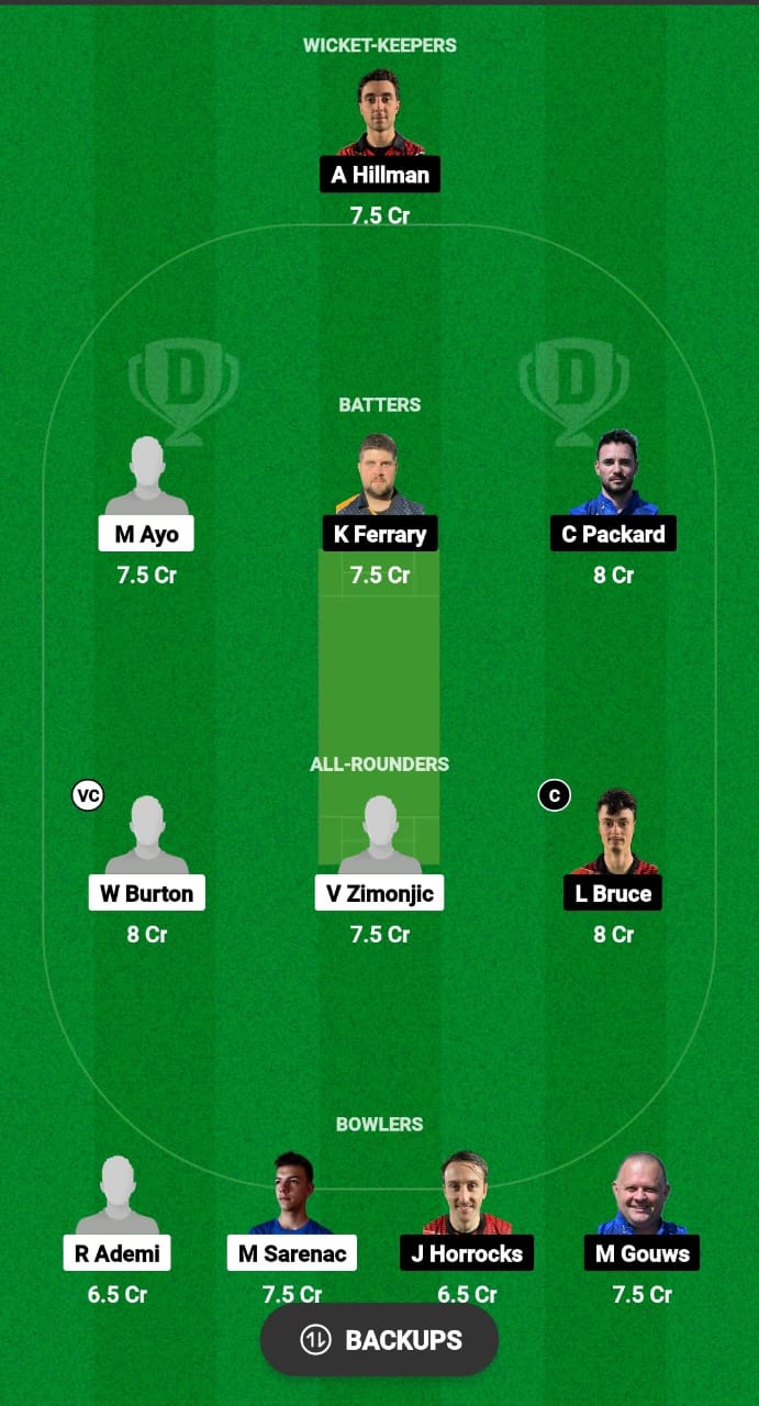 SER vs GIB Dream11 Prediction Fantasy Cricket Tips Dream11 Team ECI T10 Bulgaria 2024 