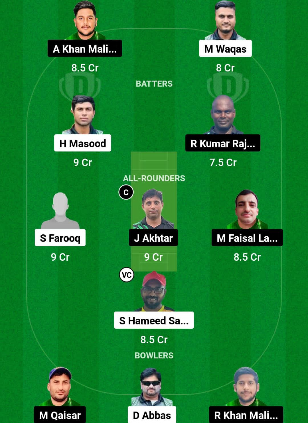 ACT vs GS Dream11 Prediction Fantasy Cricket Tips Dream11 Team Malaysia T10 Grand Rumble Championship 2024 