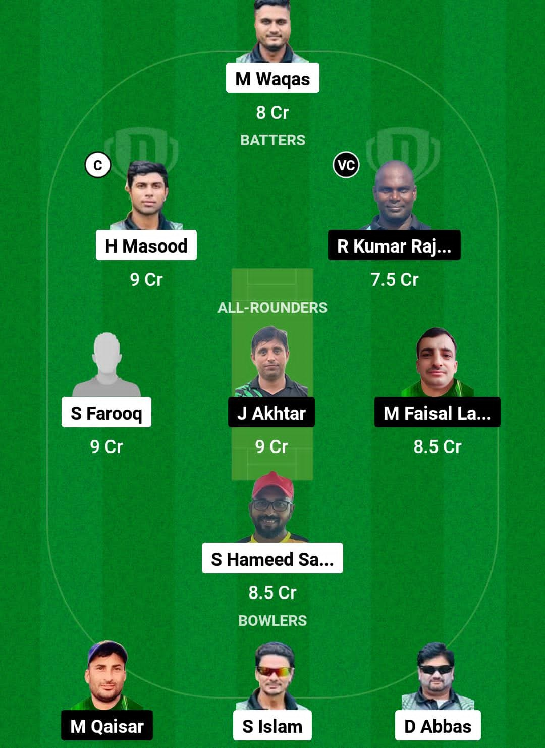 ACT vs GS Dream11 Prediction Fantasy Cricket Tips Dream11 Team Malaysia T10 Grand Rumble Championship 2024 