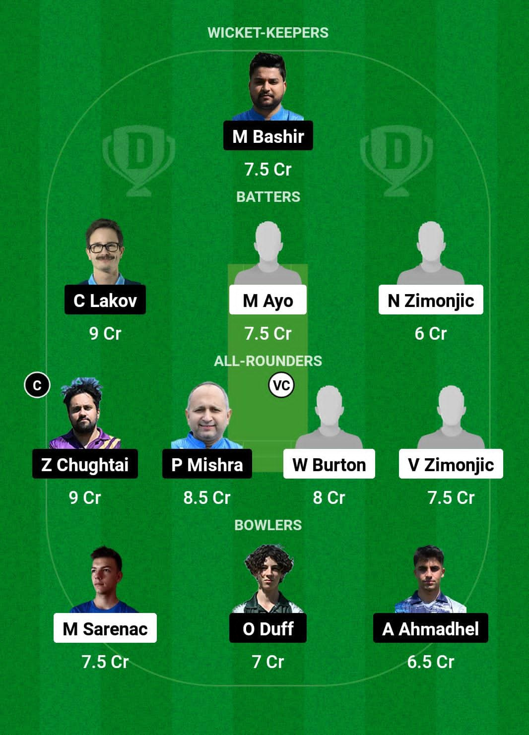 SER vs BUL Dream11 Prediction Fantasy Cricket Tips Dream11 Team ECI T10 Bulgaria 2024 