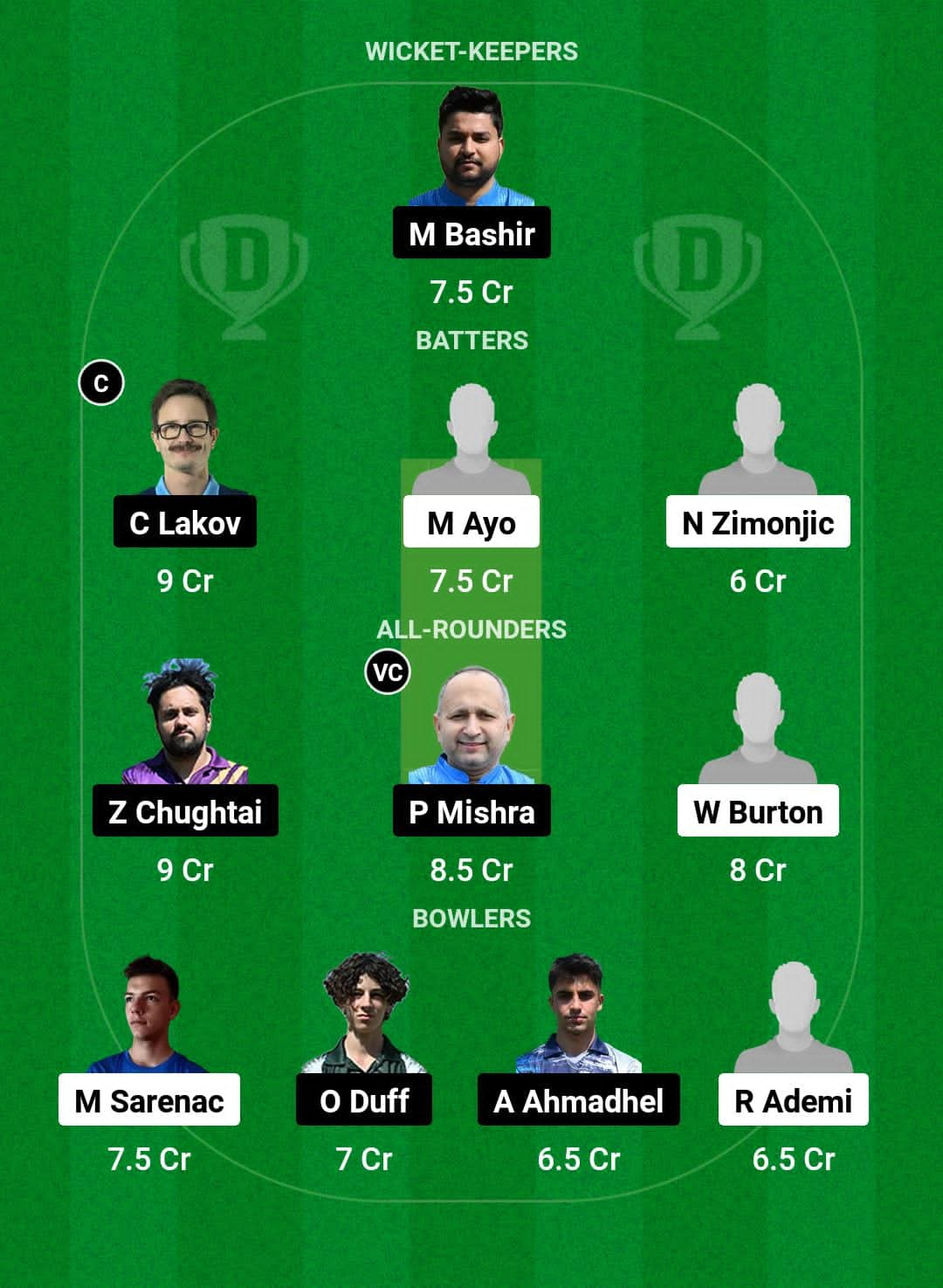 SER vs BUL Dream11 Prediction Fantasy Cricket Tips Dream11 Team ECI T10 Bulgaria 2024 