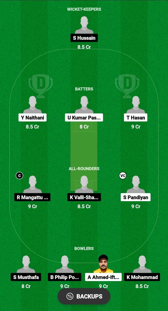 FRB vs KRM Dream11 Prediction Fantasy Cricket Tips Dream11 Team KCC T10 Challengers Cup 2024 